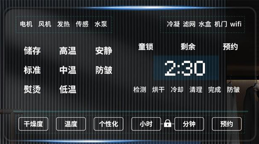 冷凝衣物烘干機(jī)擁有獨(dú)立大屏，實(shí)現(xiàn)智能快速烘干！