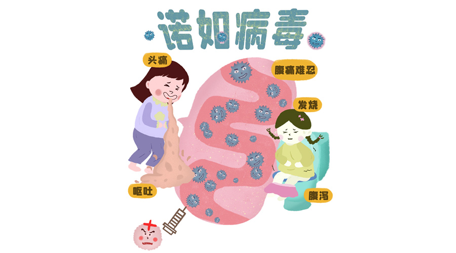 諾如病毒高發(fā)期！烘衣服烘干機紫外線除菌呵護健康